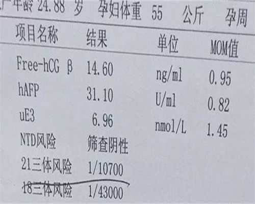 试管婴儿加代孕费用,染色体异常可以做三代试管吗，附医院省市导航！