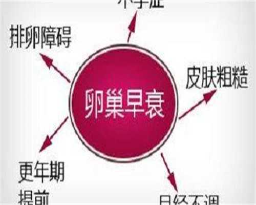 试管婴儿价格估计参照:苏州市立医院三代试管多